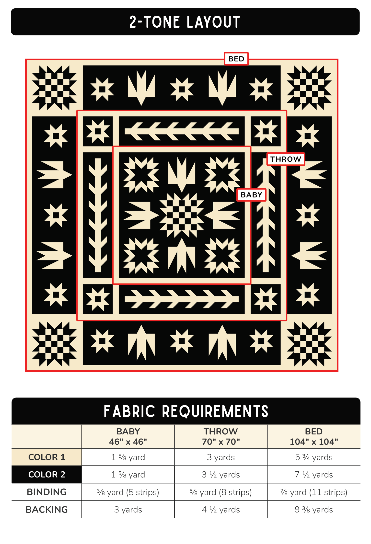 Artemis + Fowl Quilt Pattern: Printed