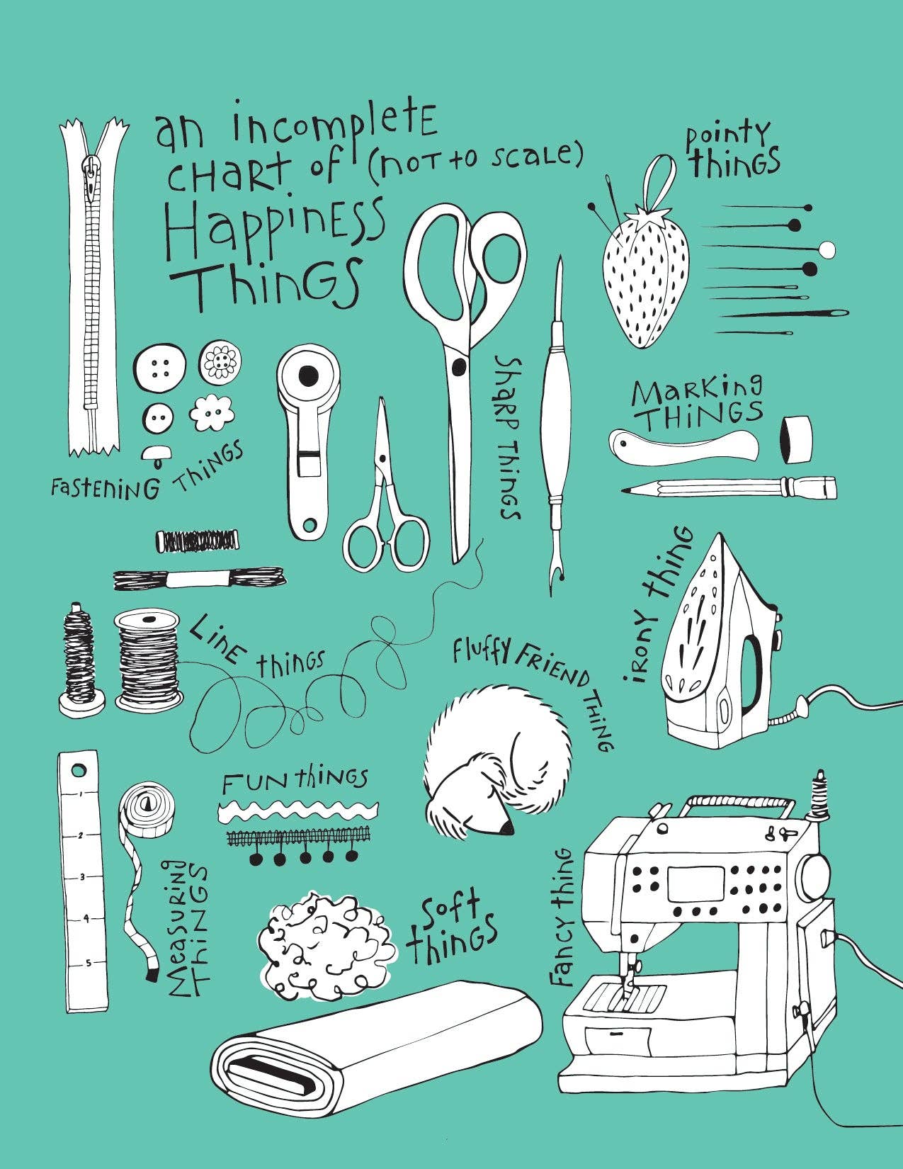 Chart of Happiness Things Notecard