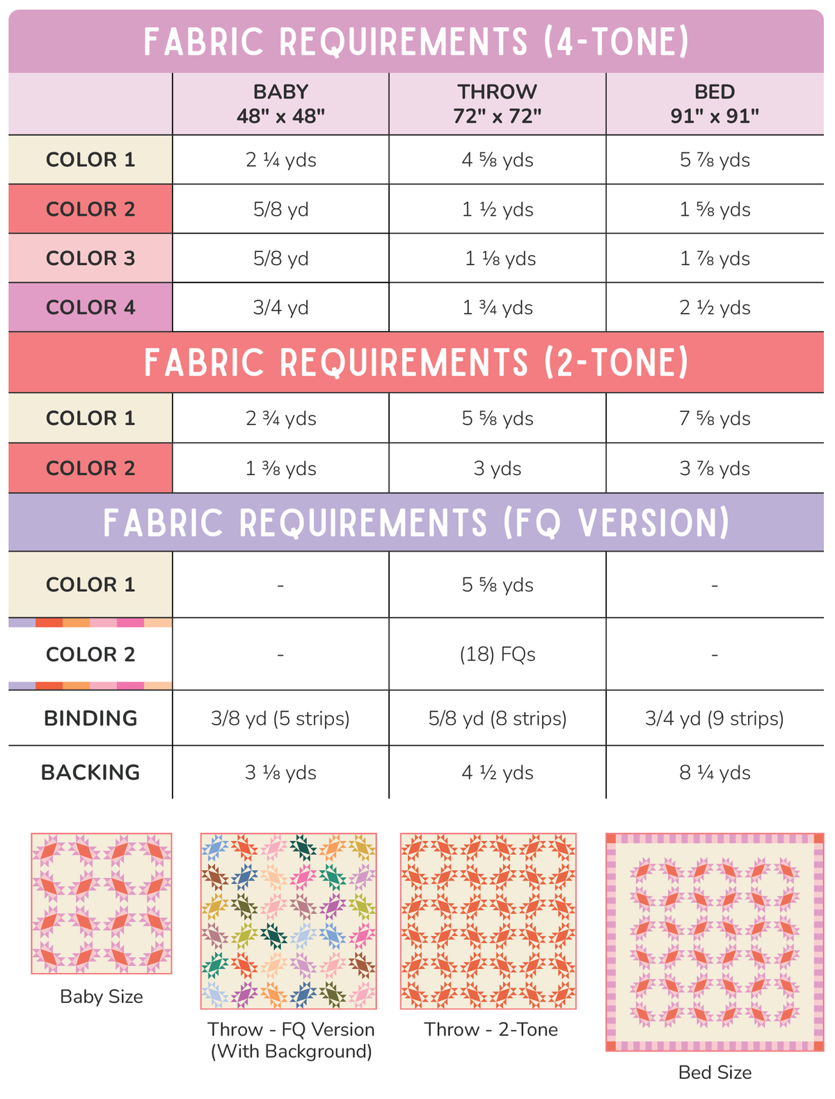 Folkwell Quilt Pattern: Printed