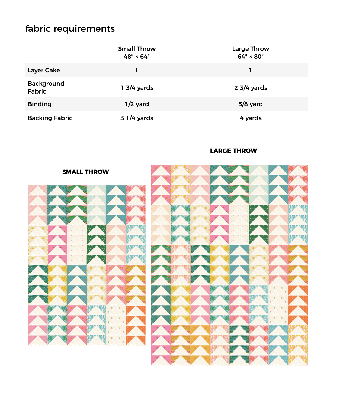 Layer Cake Geese Quilt Pattern KIT (Rainbow Spice) || Large Throw