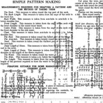Sew Journal || Pattern Making White || Cotton Quilting Fabric
