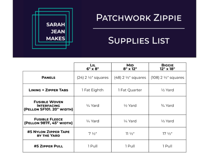 Patchwork Zippie - Printed Pattern
