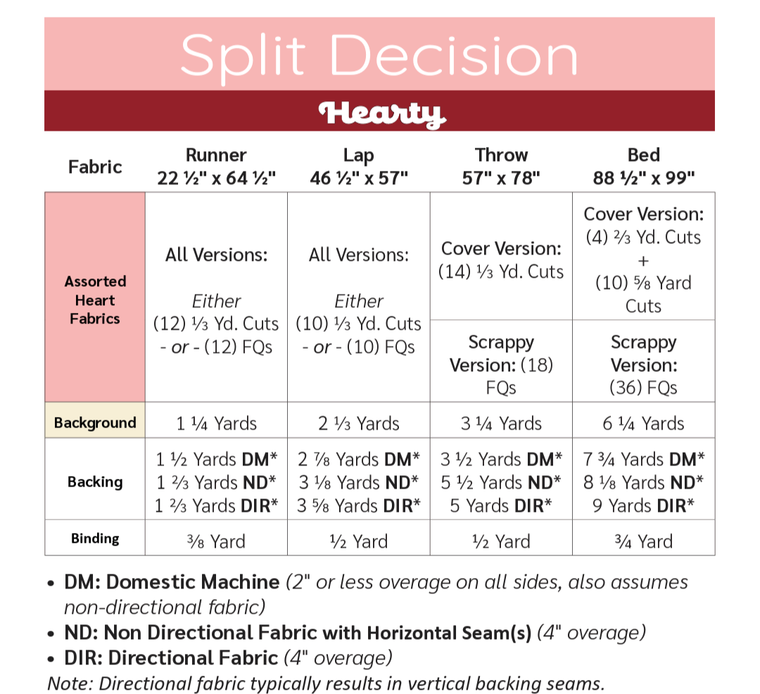 Split Decision: Hearty Throw Kit (Dark Background)