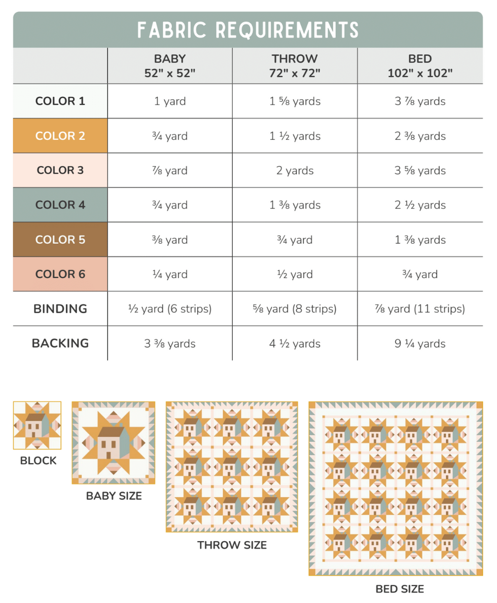 Cottagecore - Paper Pattern - Toad & Sew